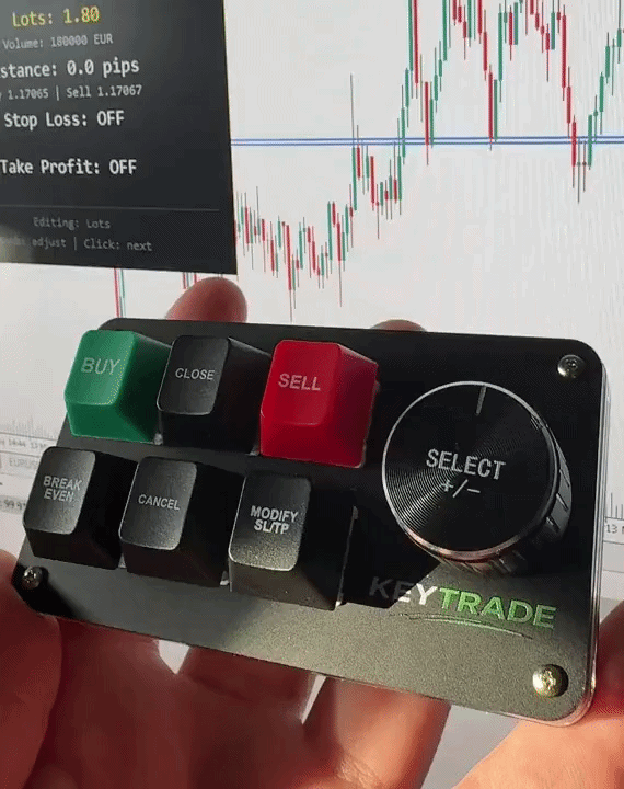 KEY-TRADE Professional Trading Pad Mini GIF