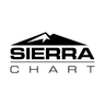 SierraChart